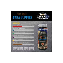 Pellet mignon para guppies