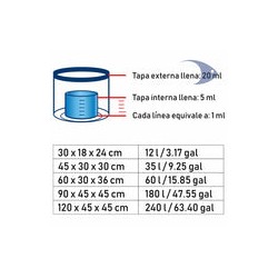Aclarador de Agua (Cloudy Treatment)