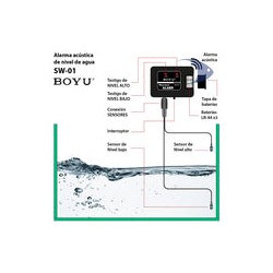 Alarma de nivel de agua SW-01