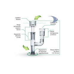 Desnatador Multifuncional Mini ISTA